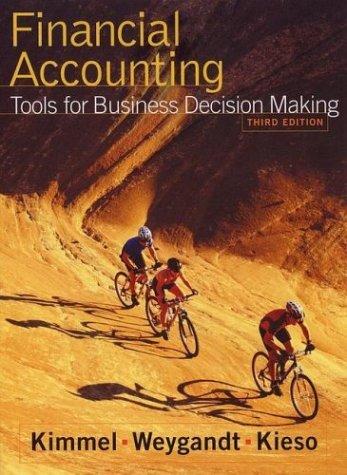 Financial Accounting