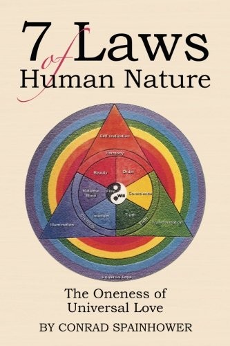 Laws of Human Nature